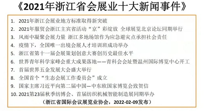 2021年會展業(yè)十大新聞 2021年會展業(yè)十大新聞